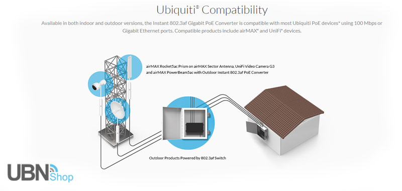 Ubiquiti Compatibility - Available in both indoor and outdoor versions, the Instant 802.3af Gigabit PoE Converter is compatible with most Ubiquiti PoE devices* using 100 Mbps or Gigabit Ethernet ports. Compatible products include airMAX® and UniFi® devices. Ubiquiti Compatibility - Available in both indoor and outdoor versions, the Instant 802.3af Gigabit PoE Converter is compatible with most Ubiquiti PoE devices* using 100 Mbps or Gigabit Ethernet ports. Compatible products include airMAX® and UniFi® devices.