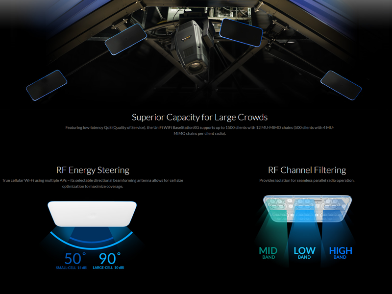 UBW-XG, Designed for Stadiums and Event Venues
