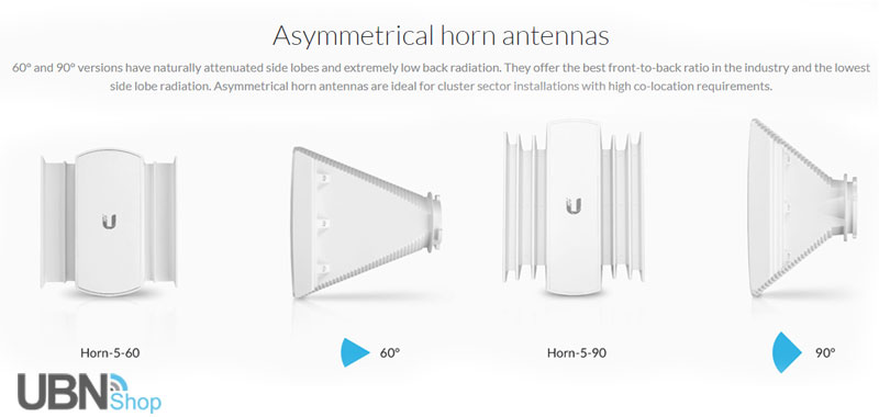 Asymmetrical horn antennas - 60° and 90° versions have naturally attenuated side lobes and extremely low back radiation. They offer the best front-to-back ratio in the industry and the lowest side lobe radiation. Asymmetrical horn antennas are ideal for cluster sector installations with high co-location requirements.
