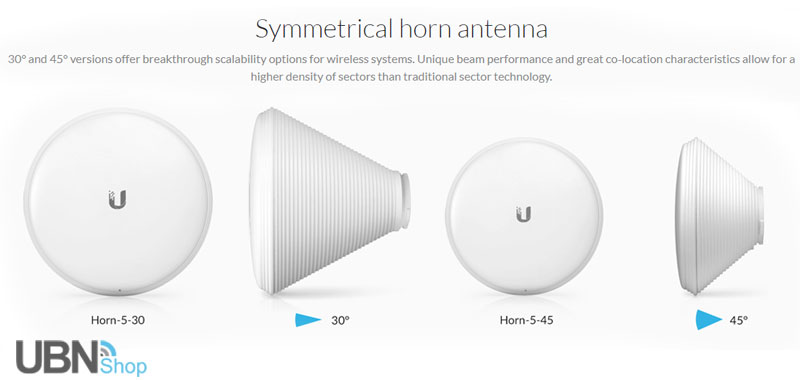 Symmetrical horn antenna - 30° and 45° versions offer breakthrough scalability options for wireless systems. Unique beam performance and great co‐location characteristics allow for a higher density of sectors than traditional sector technology.