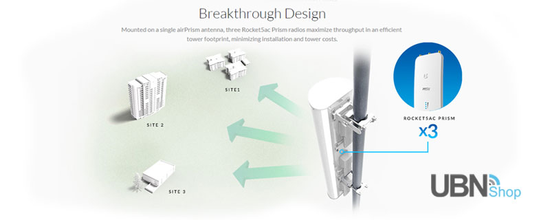 Breakthrough Design - Mounted on a single airPrism antenna, three Rocket5ac Prism radios maximize throughput in an efficient tower footprint, minimizing installation and tower costs.