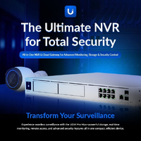  Camera Security & Surveillance